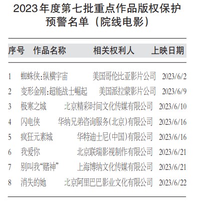 微信截图_20230615095948.png