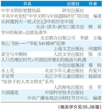 微信截图_20230703095452.png