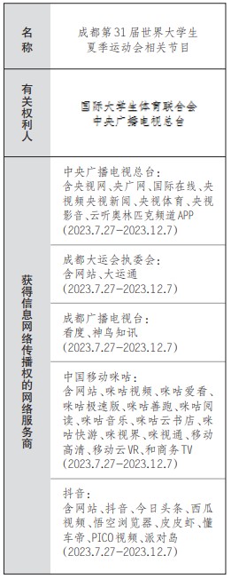 微信截图_20230803095109.png