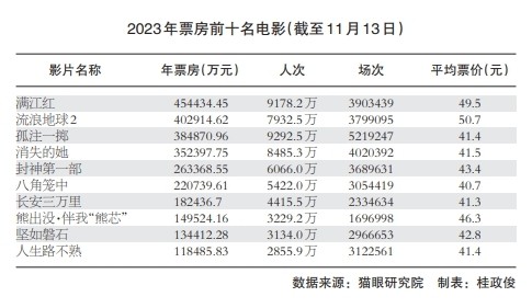 微信截图_20231129092415.png