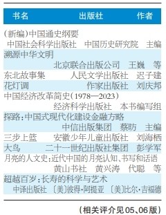 微信截图_20240301090809.png