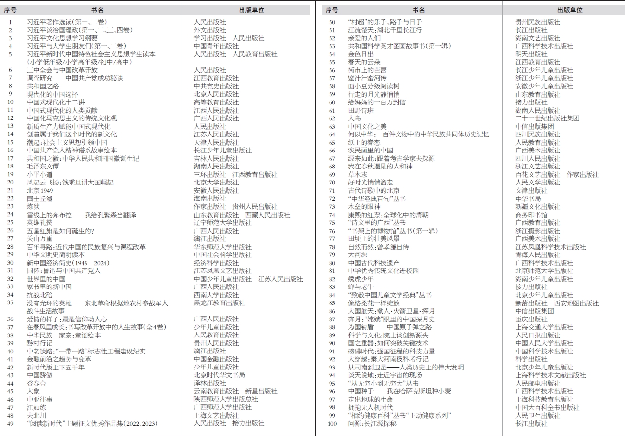 微信截图_20250613091003.png