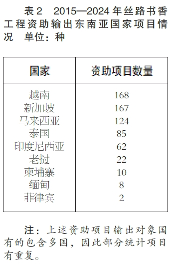 微信截图_20250616103422.png