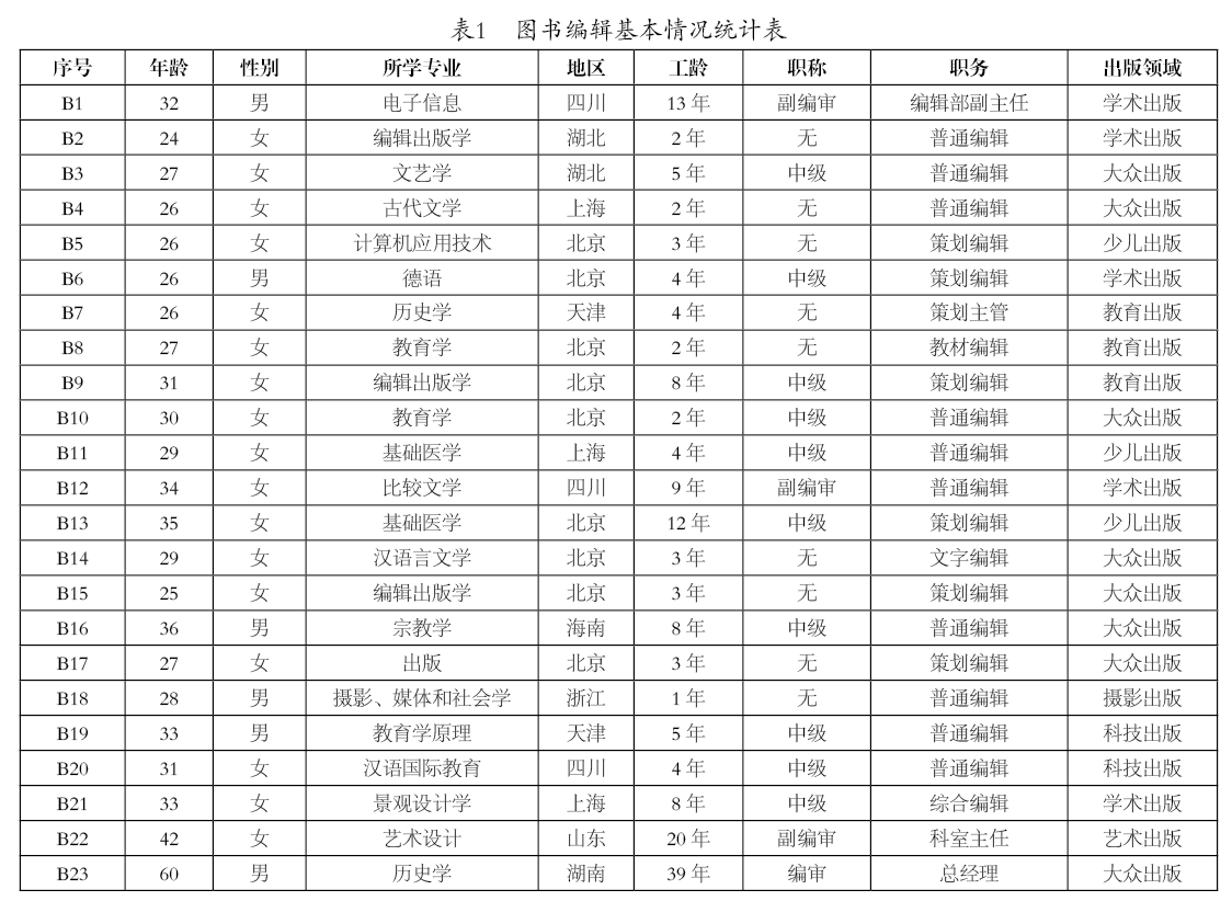 截屏2025-01-02 10.44.58.png